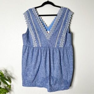 XXL Isabel Maternity light denim + embroidered top!